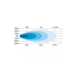 FARO DE LED CUADRADO MAGNETICO CON BATERIA 2